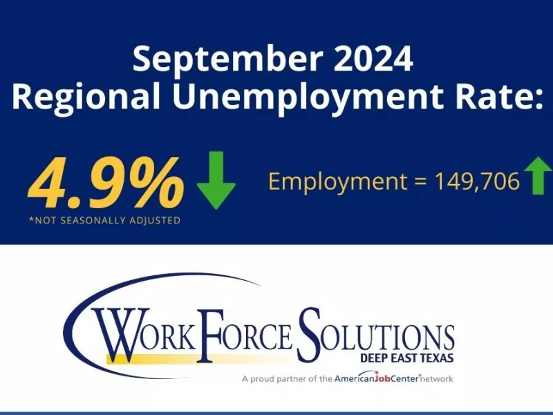 Unemployment Rate 2024 September