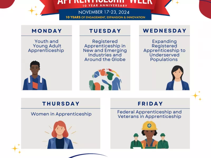 Facebook Post 1 Apprenticeship Week Illistration