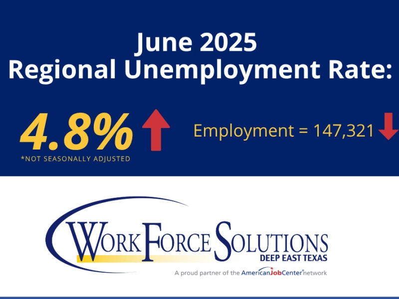 Unemployment Rate 2024 April 1